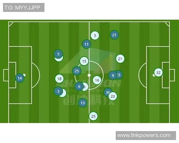 恒大与深圳首发阵容解析揭示双方战术布局与关键球员表现